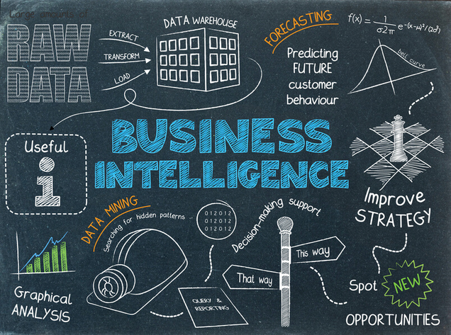 Illustration for article titled Business Intelligence аnd Analytics